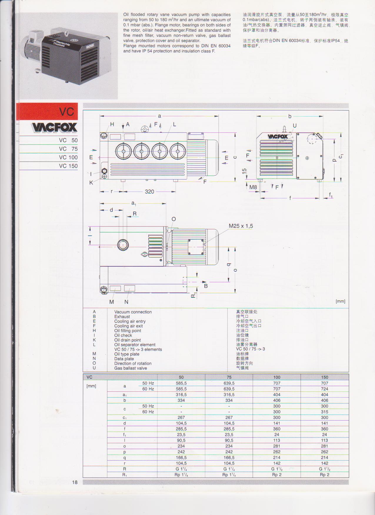 德国里其乐真空泵部分参数表.jpg