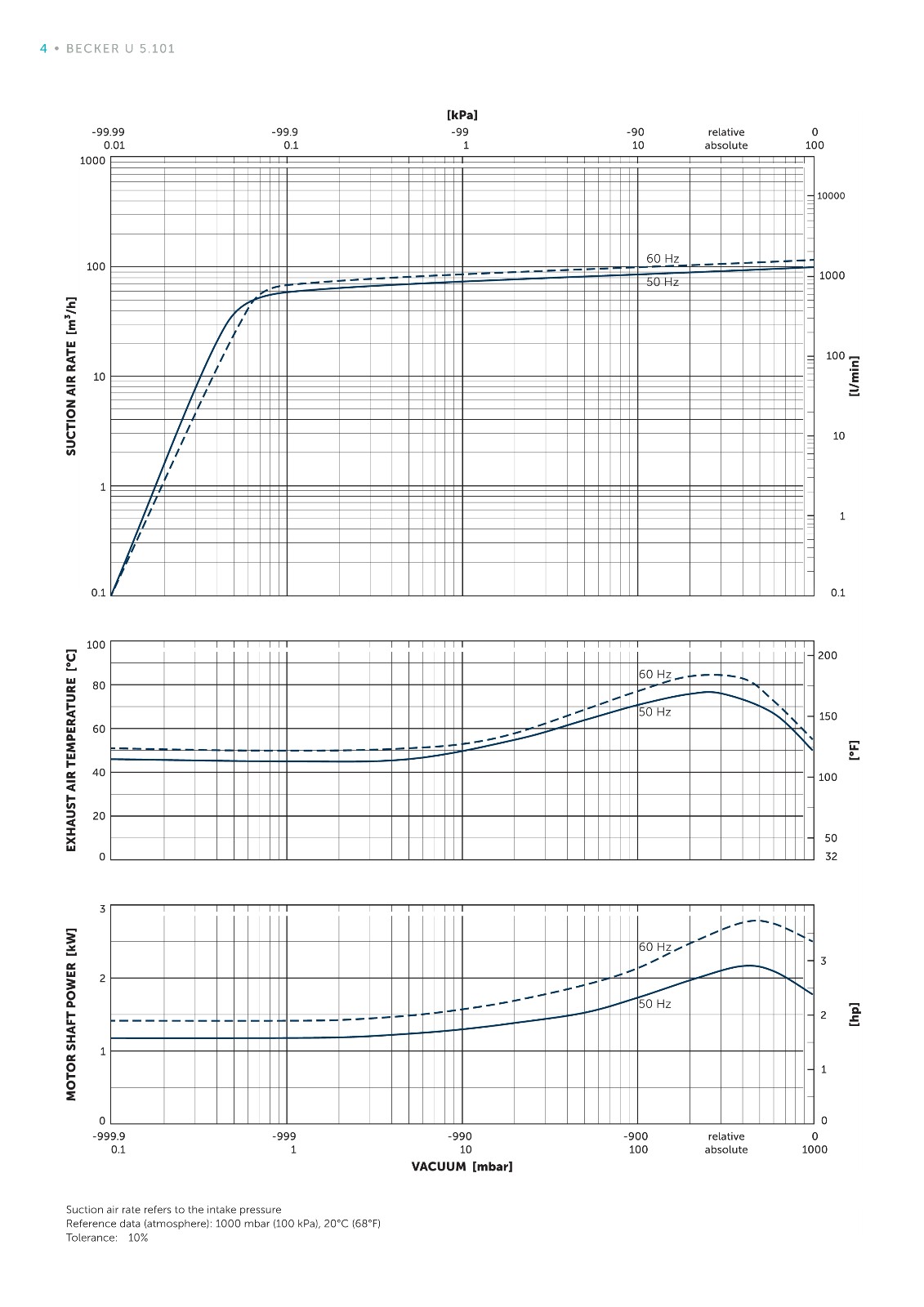 U5.101泵_4.jpg